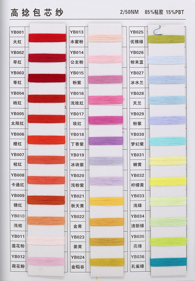 Sorghum core yarn