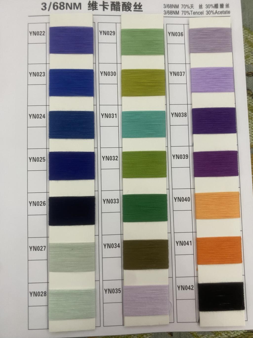 Vicat acetate